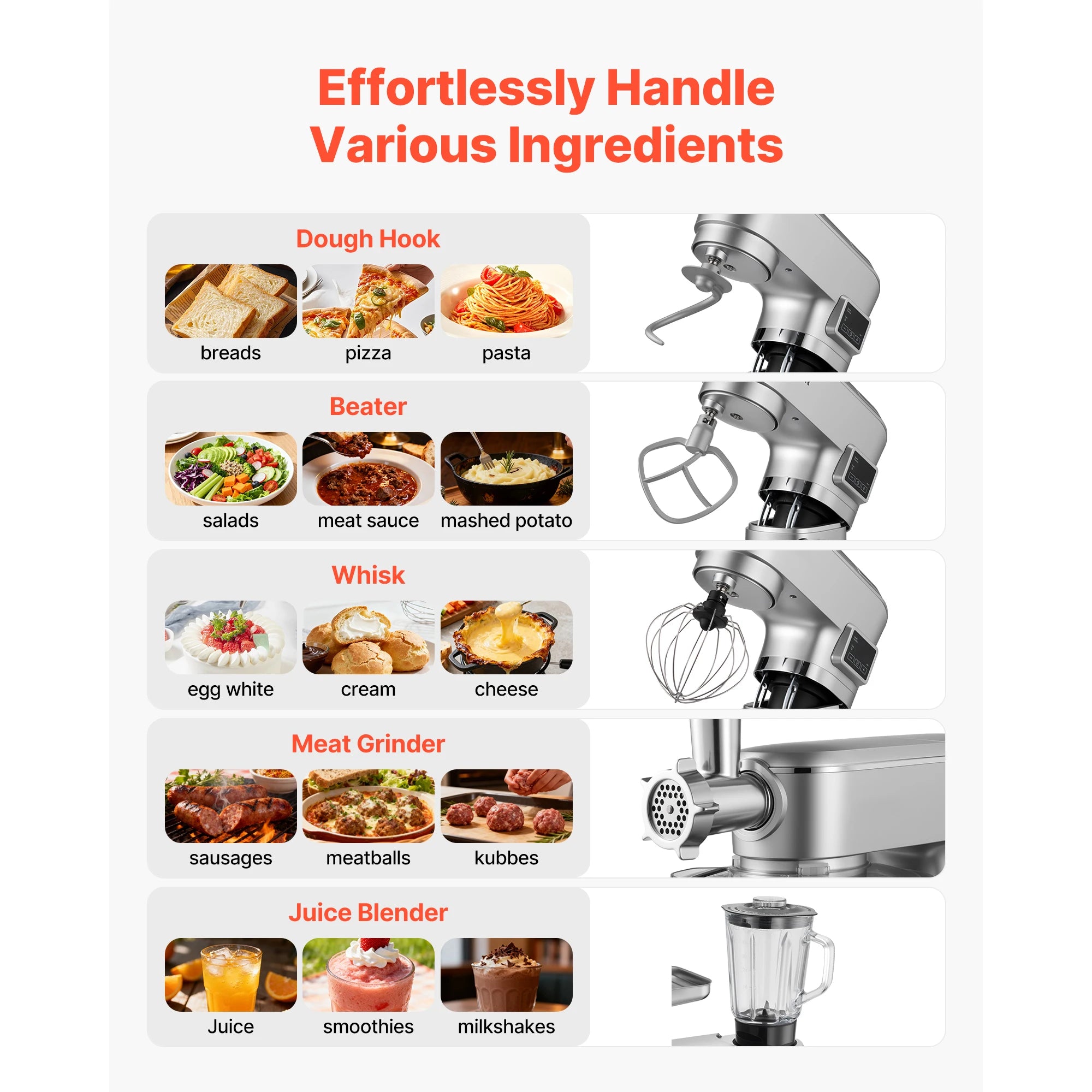 SucceBuy  5.7/6/7.8L Stand Mixe Electric Kitchen Mixer 1500W Dough-Mixer, 6+P Speeds Tilt-head Food-Mixer with 1.5 L Blender Cup